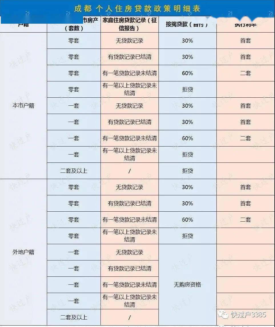 住房贷款算在gdp吗_背那么重房贷值得吗 谁承担了更重的风险和压力(2)