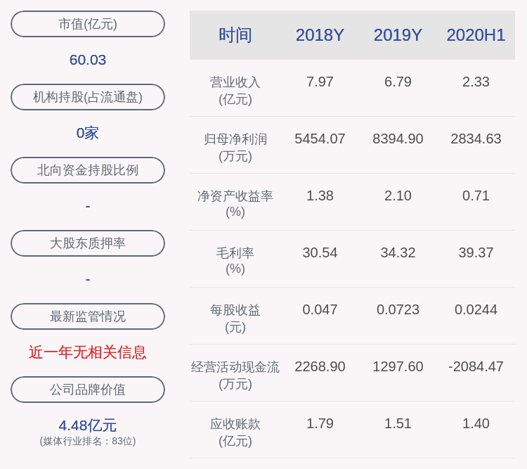 原因|粤传媒：邓振球因个人原因辞去公司第十届董事会董事职务