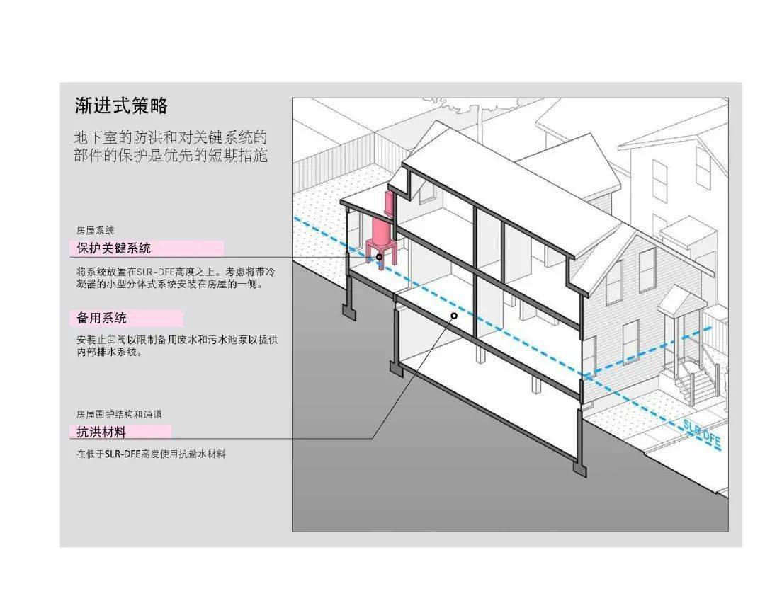 恶魔楼梯的原理是什么_恶魔楼梯原理图解(3)