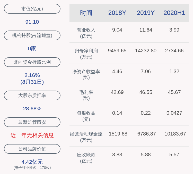 相关|捷顺科技：第二期员工持股计划尚未设立