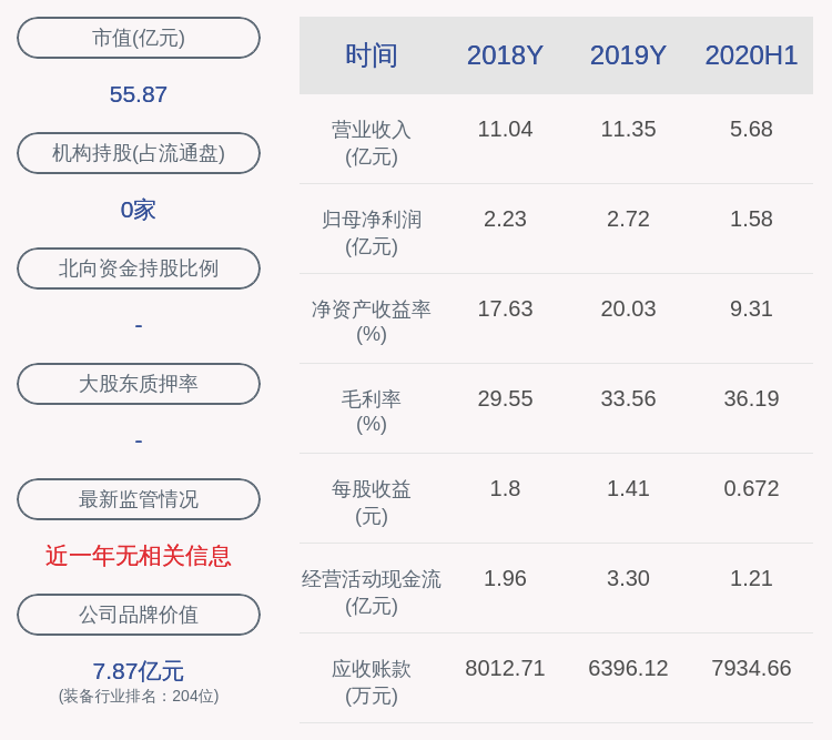 投资|交易异动！凌霄泵业：不存在应披露而未披露的重大事项 近3个交易日上涨21.0%