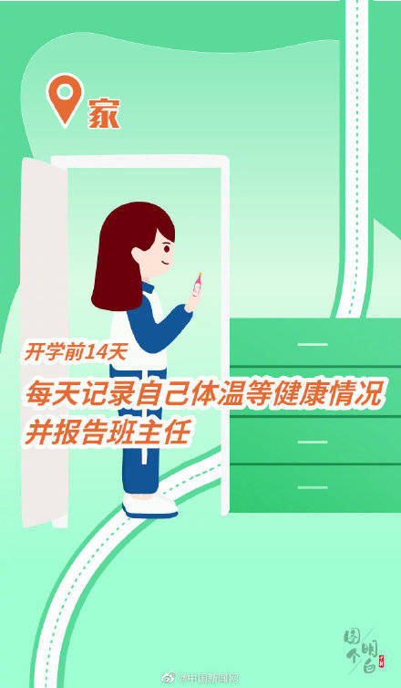 防疫|开学返校，防疫指南来啦！