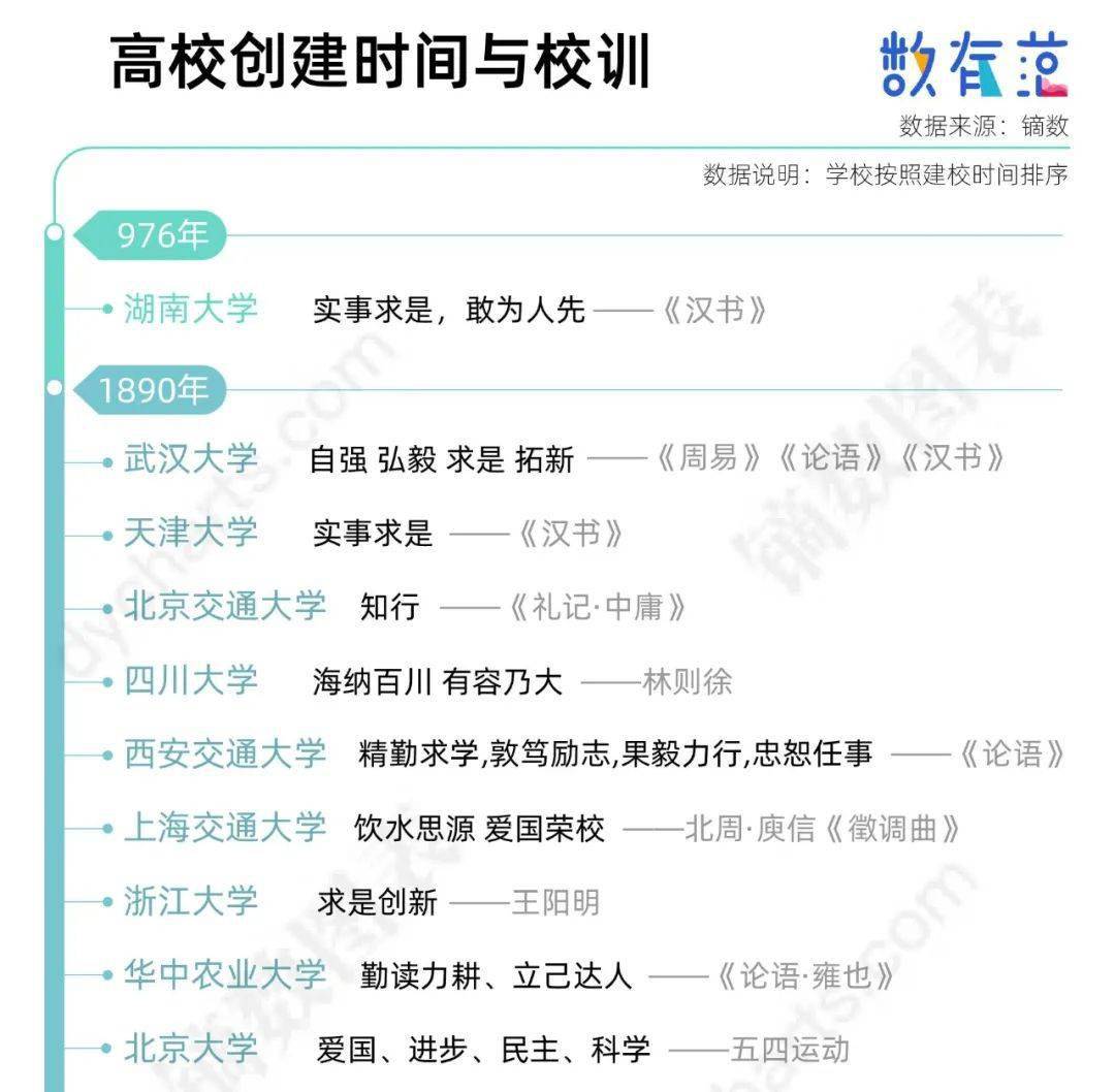 大户|谁是录取通知书里的磕颜大户？