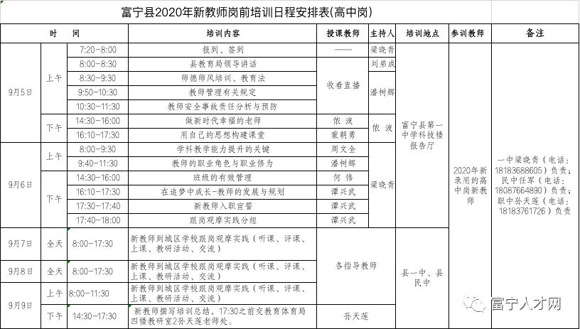 2020富宁县特岗成绩_富宁县2020年特岗教师招聘拟聘人员公示