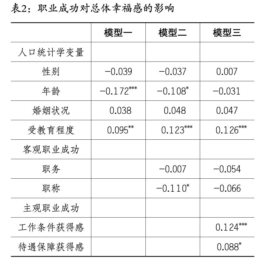 家庭人口与健康水平有关系吗_跟你有关系吗图片(3)