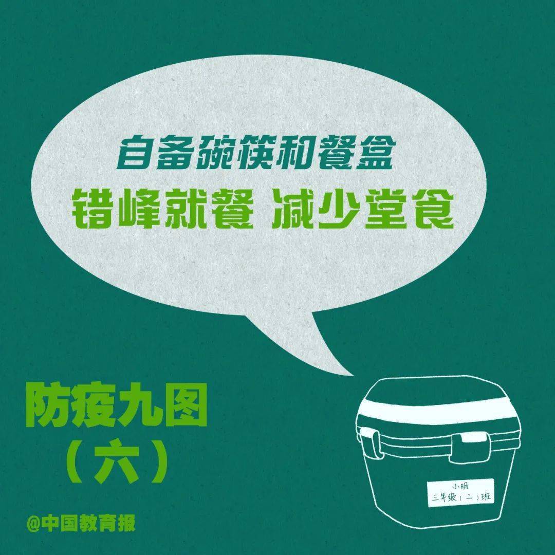 孩子|孩子在校要做好这些事,请扩转! | 开学季最全开学防疫攻略