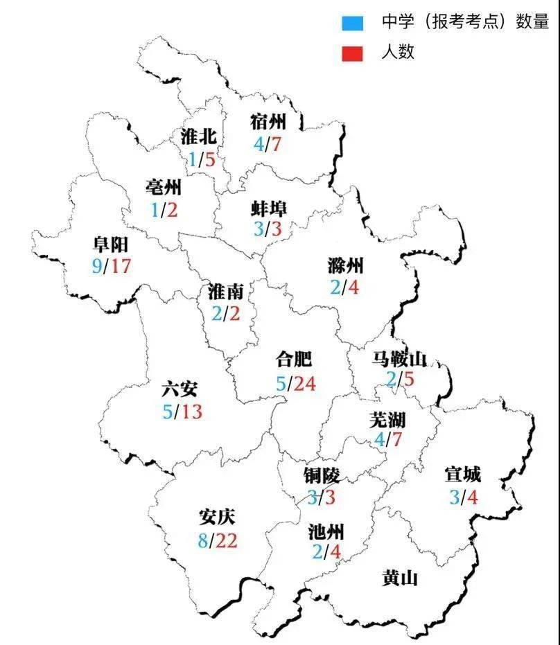 2020年黑龙江省GDP十大县_黑龙江省2020年一模卷(3)