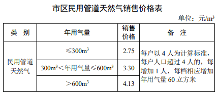 109b221753714ababd04494c7a672909.png