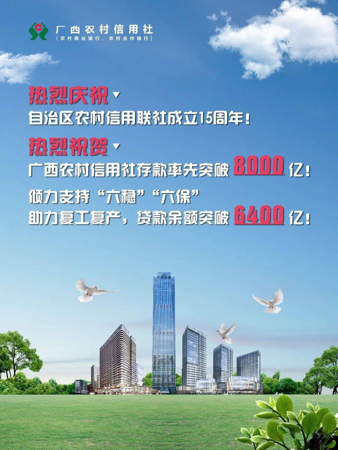 热烈祝贺广西农村信用社存款率先突破8000亿!