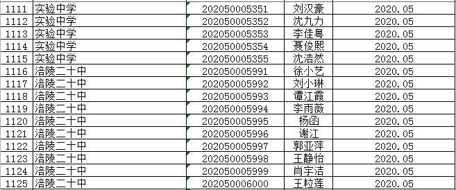 2020上半年重庆区县g_重庆地图区县分布