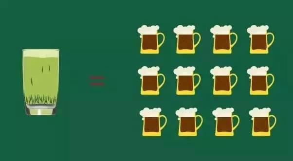 营养|一杯茶的营养到底有多高？