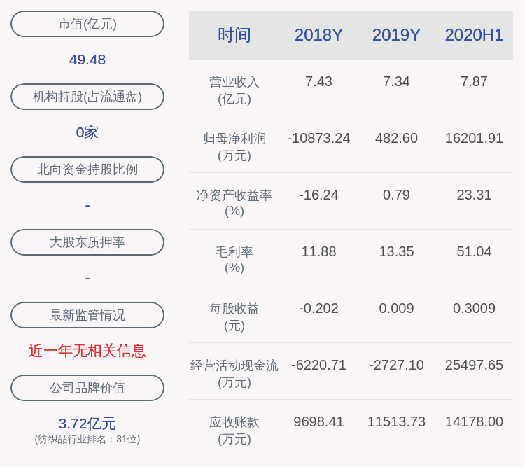 公司|欣龙控股：公司副总裁何励、副总裁谭卫东减持计划到期，均未减持公司股份