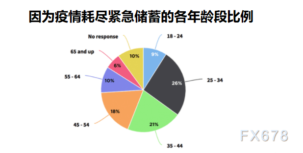 国外人口政策_最新数据 美国人对移民及移民政策的态度(2)