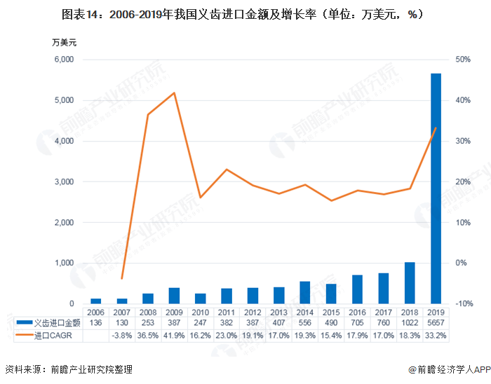 中国经济总量和欧洲对比_中国以前和现在对比图(3)