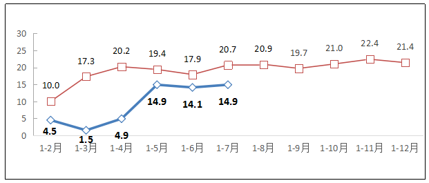 2020年1月gdp增速_2021年1月日历图片