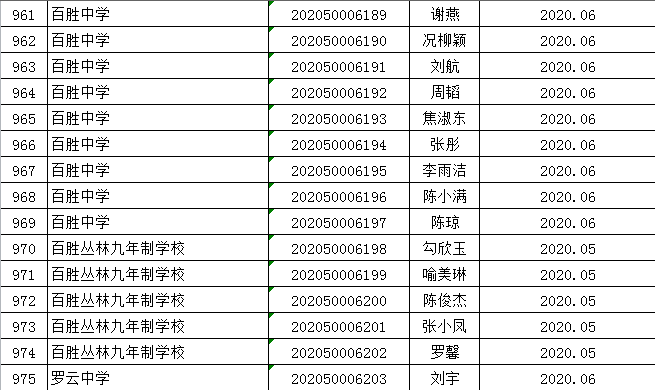 2020上半年前湾新区G_前湾新区规划图(2)