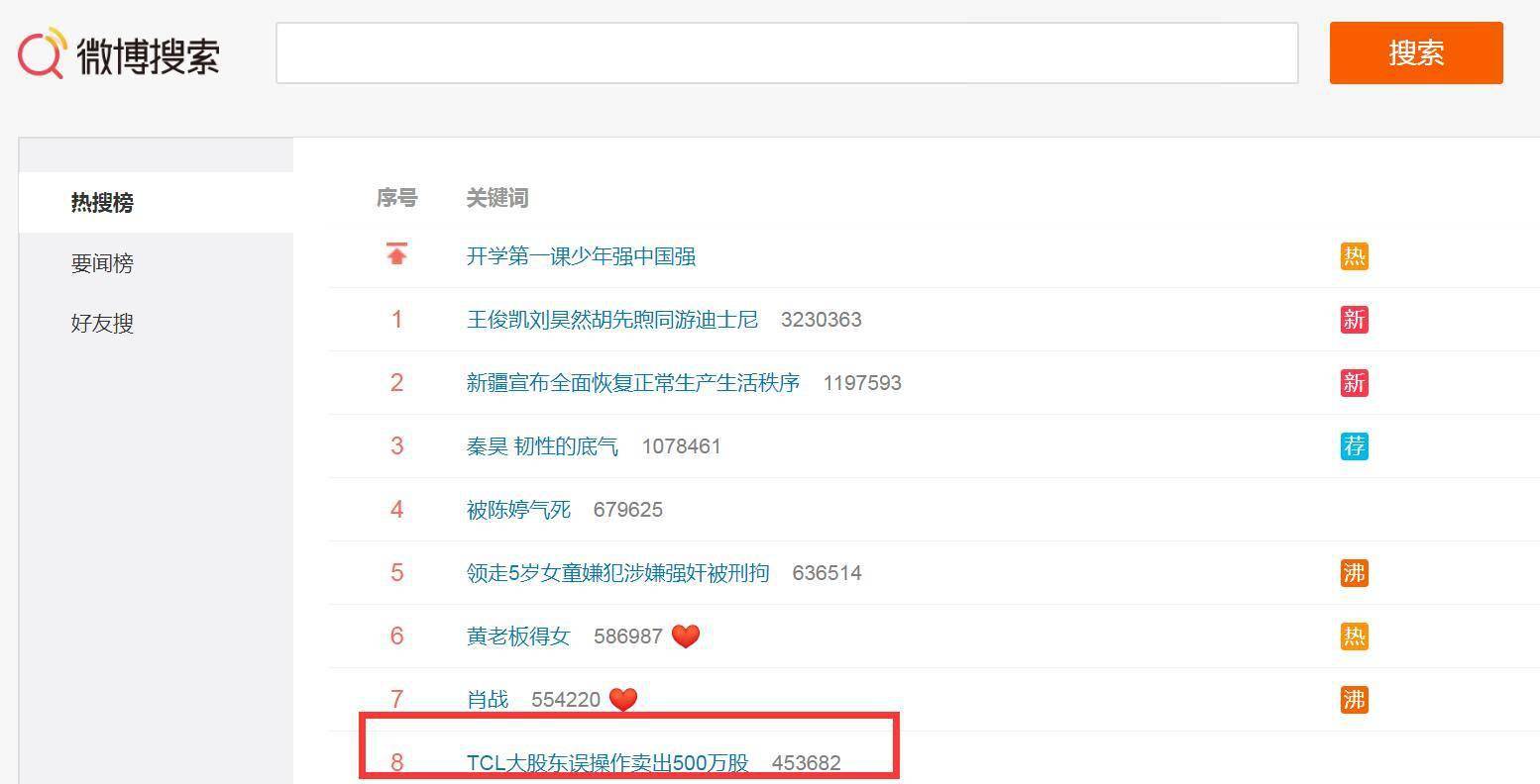 公司|交易员误操作卖出TCL科技500万股，大股东李东生致歉