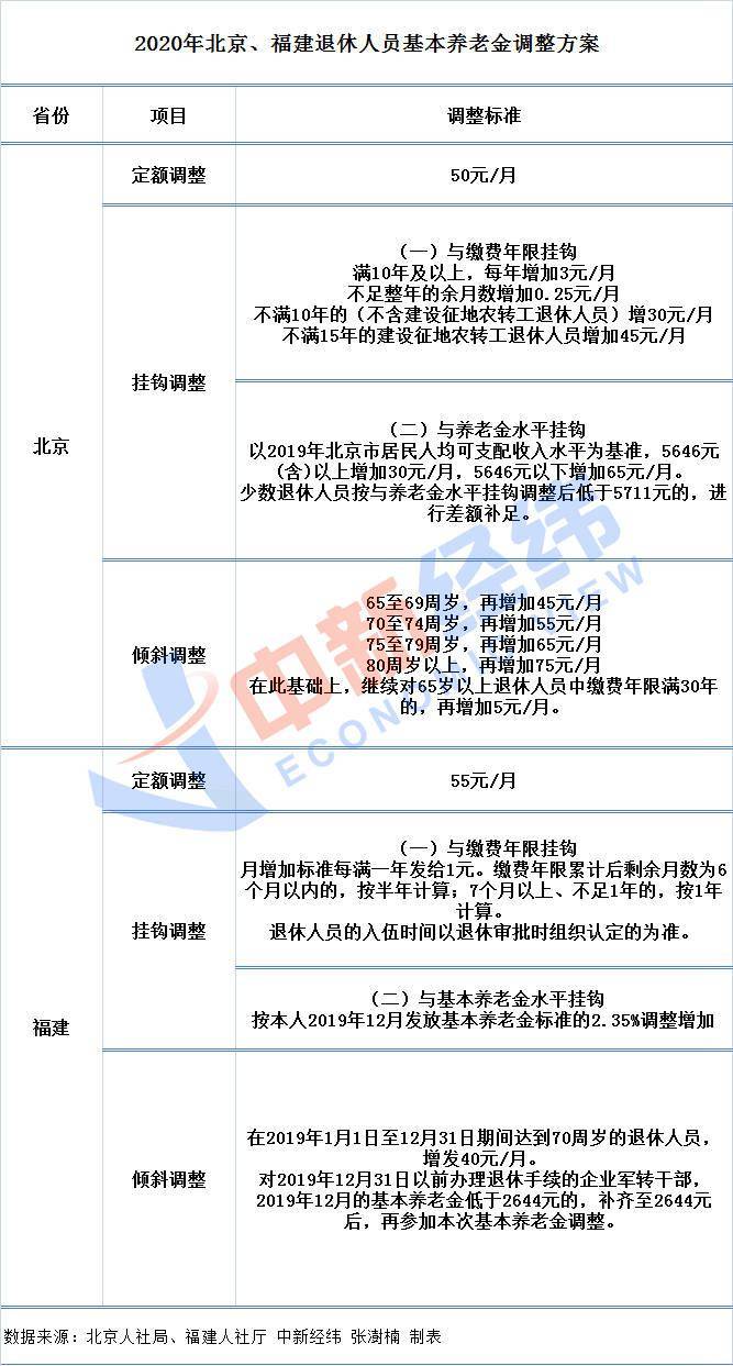 刑释重点人口列管期限_重点色布偶(3)