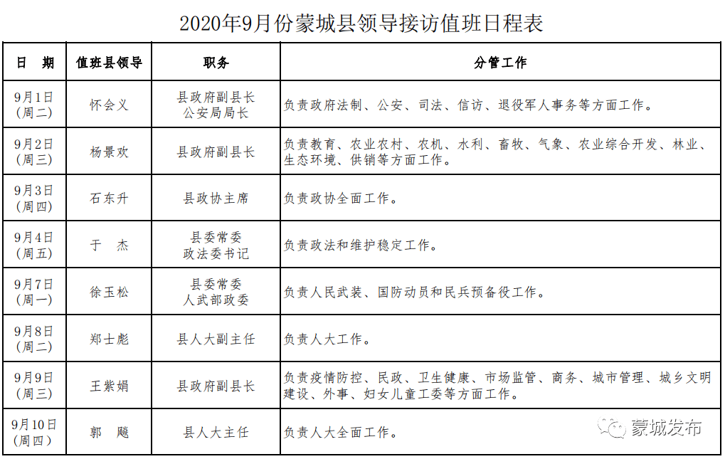 公告9月份蒙城县领导接访日程安排出炉