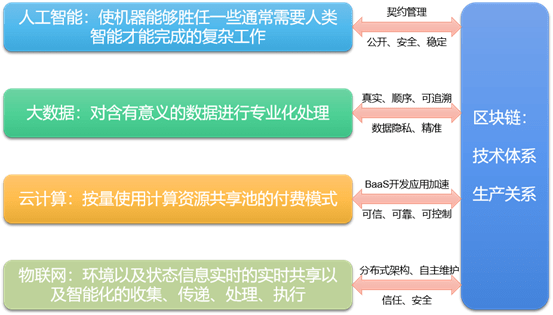 gdp的理解和意义_指标与市场系列五 GDP 鸡的屁 你真的了解GDP吗(2)