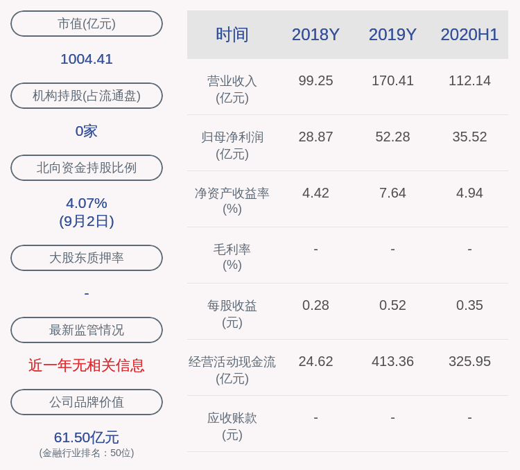 公司证券|中国银河：聘任柯素春担任公司证券事务代表