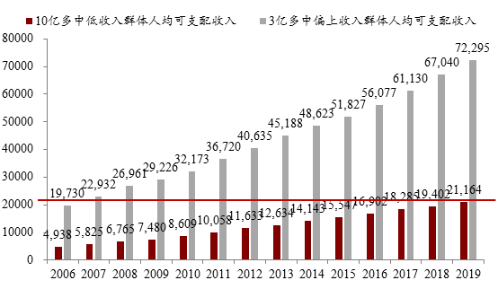 2020年欧盟gdp(2)