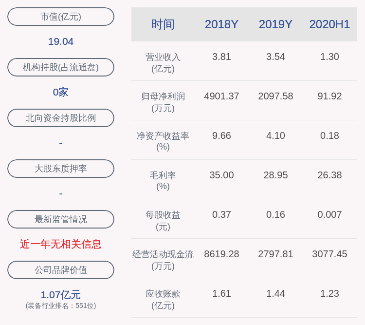 实际控制人|注意！优德精密：控股股东、实际控制人减持数量及时间已过半