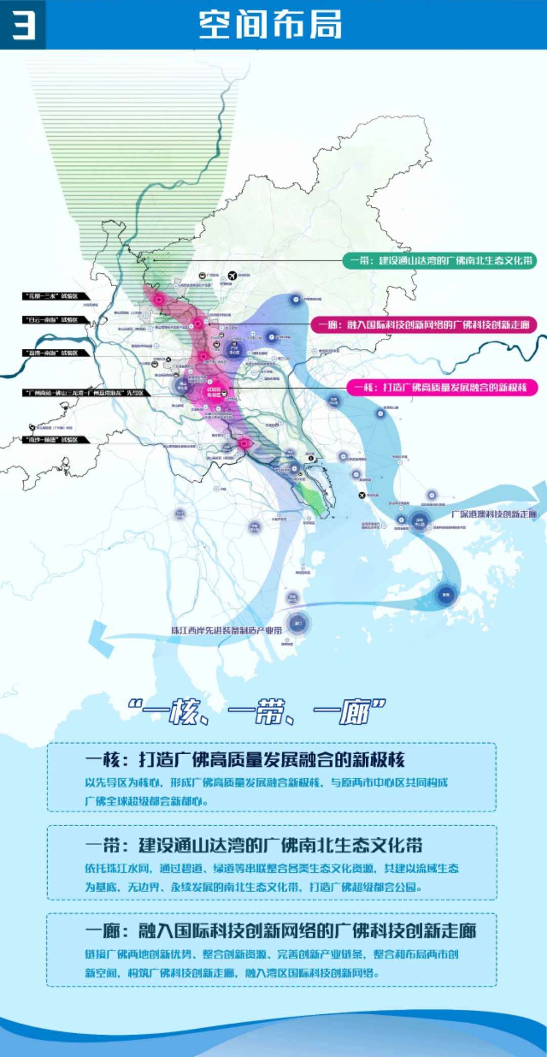 一图读懂-广佛高质量发展融合试验区建设总体规划-搜狐大视野-搜狐新闻