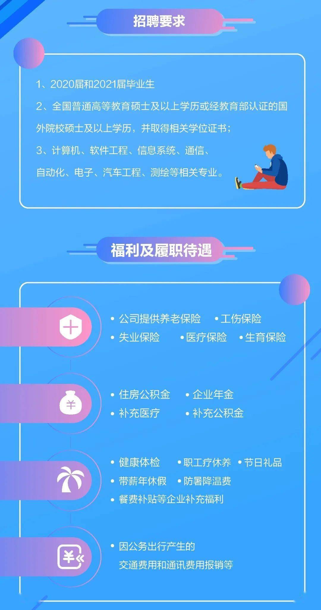 上海移动招聘_重磅消息 上海移动青浦分公司,现在开始招聘啦(3)