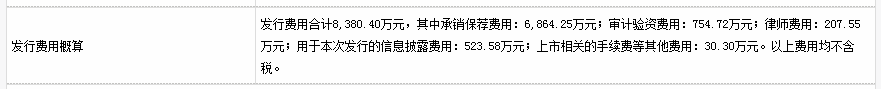 支行|奥来德首日涨51% 比预期多募4亿一实控人为银行支行长