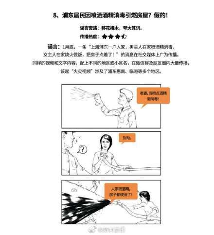 谣言|“2020年上半年疫情期间涉沪十大网络谣言辟谣榜”发布