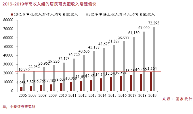 2020年欧盟gdp(2)