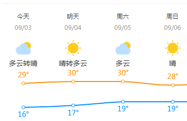 9b2cd8ac2c9642829919ee8f4b5bef80.png