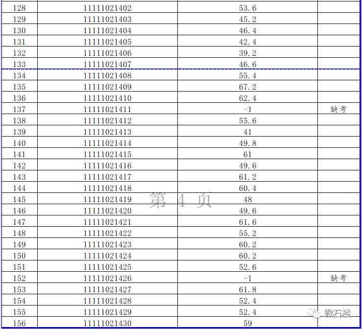 供水单位服务人口多少以上_供水公司服务用车颜色(3)