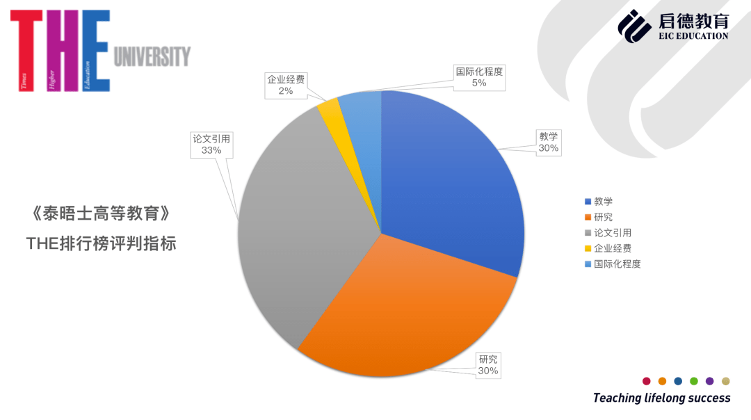 加拿大多少人口2021年_加拿大人口图片(3)