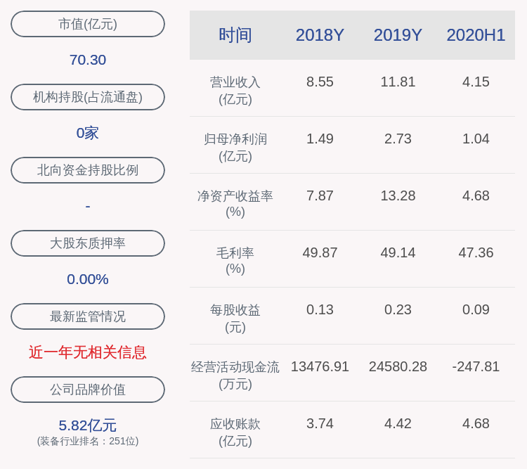 国籍|好消息！新天科技：NB-IoT物联网智能水表等项目中标，合计金额超3000万元