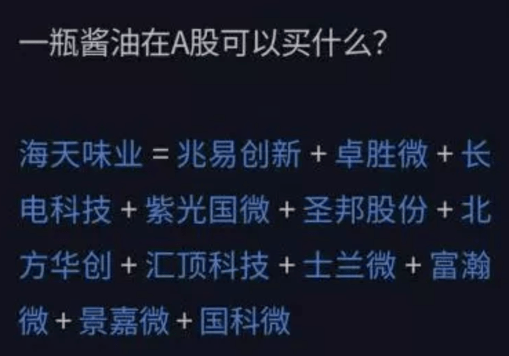 突破|6000亿一瓶的“酱油”，贵不贵？