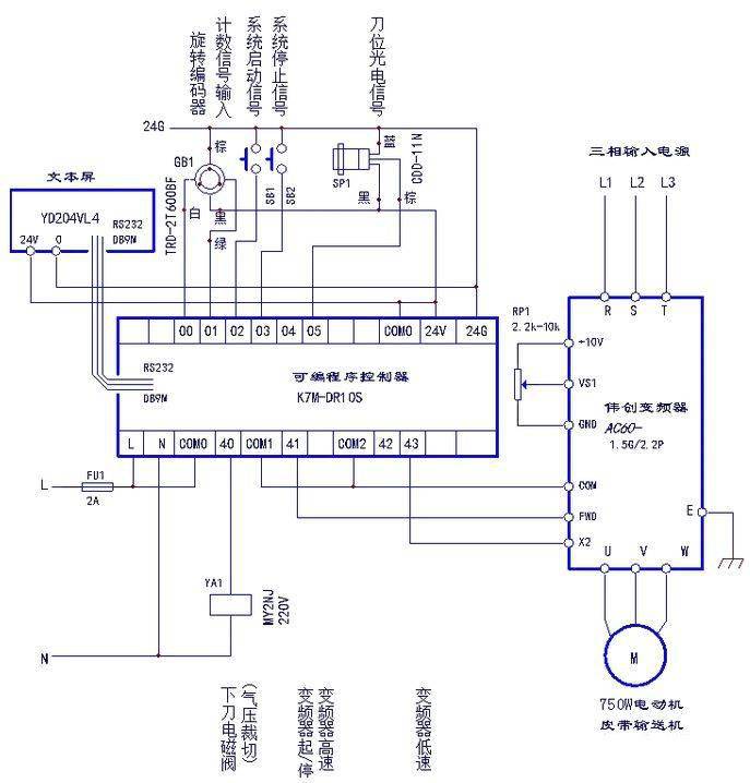 plc与文本屏,编码器,变频器程序实例