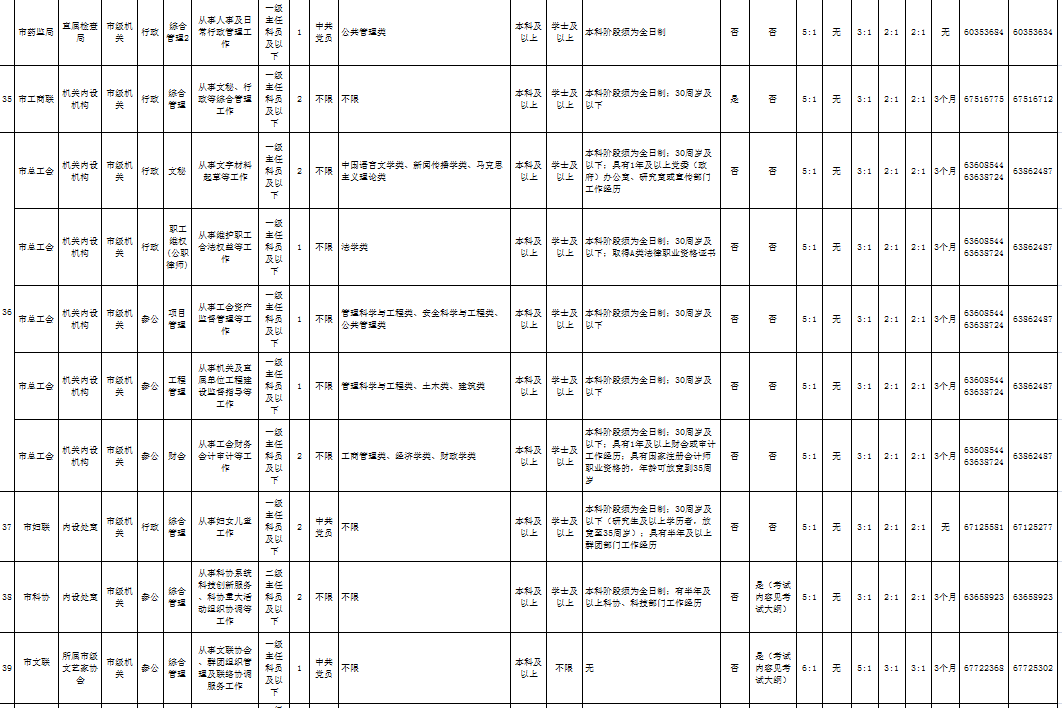 重庆人口2020_重庆人口分布图