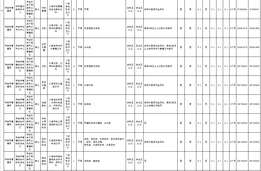 重庆人口2020_重庆人口分布图