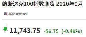 资金|懵了！从未跌停过的ETF今日竟跌停，6亿资金刚刚进场，背后发生了什么？