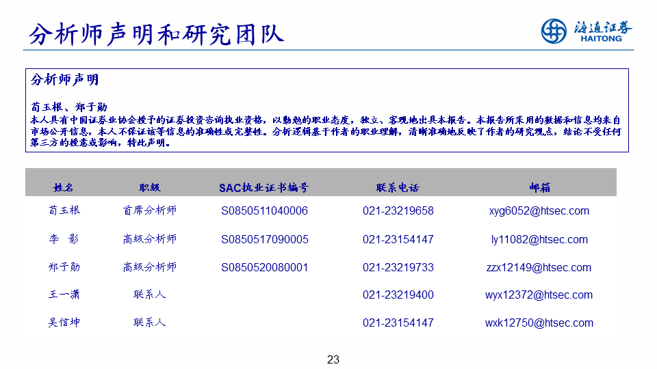 未来|海通策略： A股择时仍重要，未来波动将进一步收敛