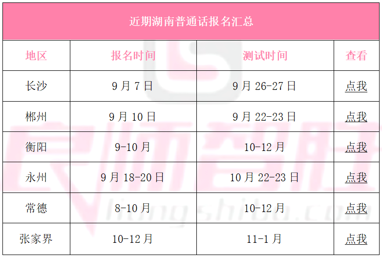 有限空间分三个等级 2db4d5b4a78d4a38ab2c6a93e52dfe1e.png