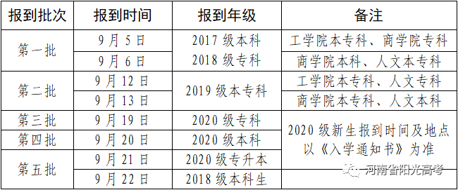 2017人口普查时间安排_人口普查图片(3)