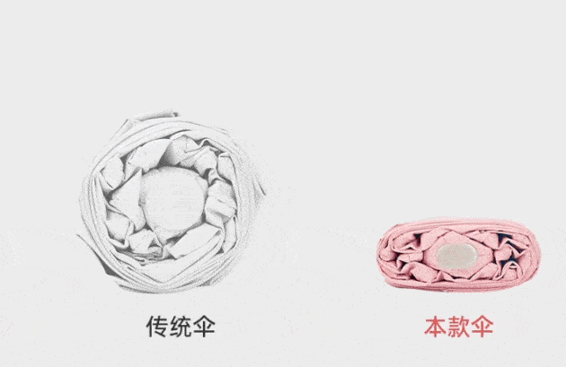 路人|撑这么漂亮的伞出门,经常被路人追着要链接!