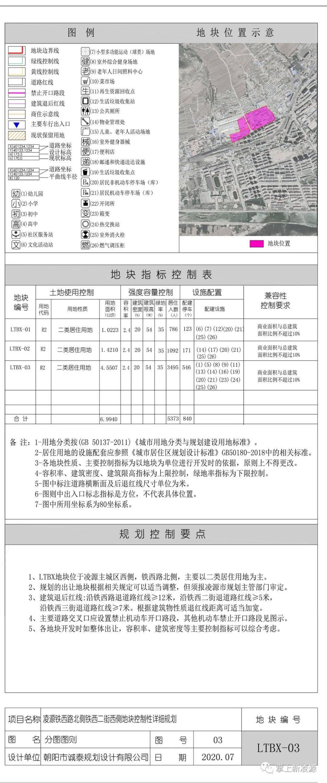 凌源铁西路北侧铁西二街西侧地块规划批前公示