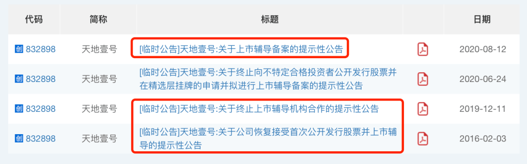 大王|上半年亏损3800万！“养猪大王”陈生放弃精选层再度冲击A股IPO