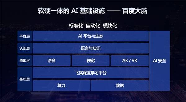 王海峰|为服务贸易发展注入新动能！百度CTO王海峰服贸会畅谈AI新基建布局