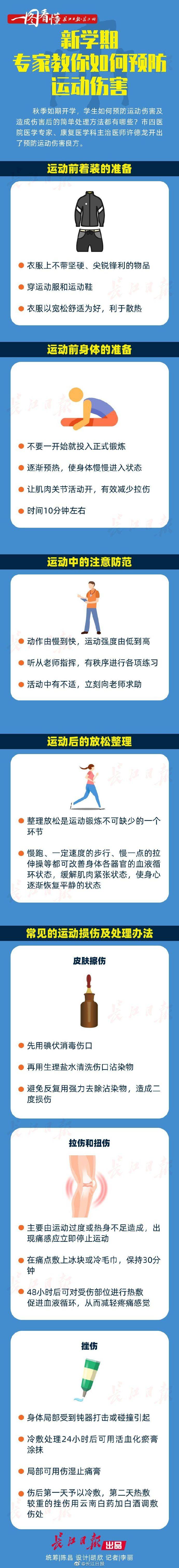 体育课|小学生上了开学首堂体育课，第二天就起不来了！医生教你正确运动