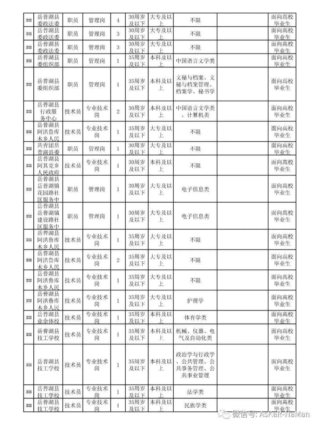 2020年喀什地区GDP_2020-2021跨年图片(3)